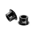 SRAM Conversion Caps