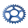Raceface Cinch Direct Mount
