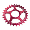 Raceface Cinch Direct Mount